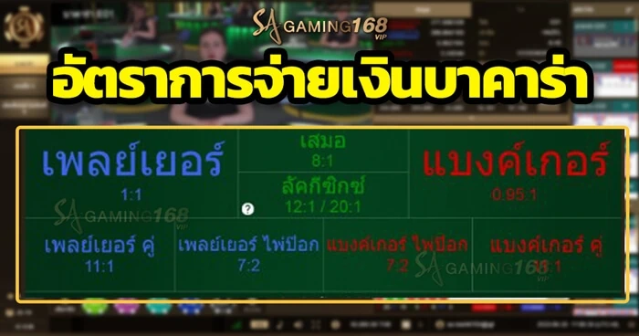 Sa gaming ทดลองเล่นบาคาร่า ไม่ต้องสมัคร ทดลองเล่นฟรี ใหม่ล่าสุด อัตราการจ่ายเงินบาคาร่า