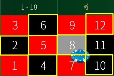 even number