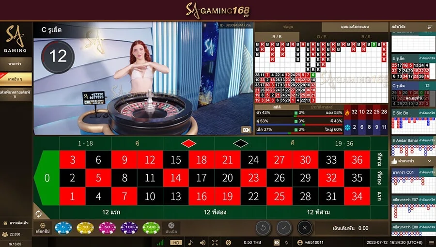 เกมคาสิโนออนไลน์ รูเล็ต Sa gaming